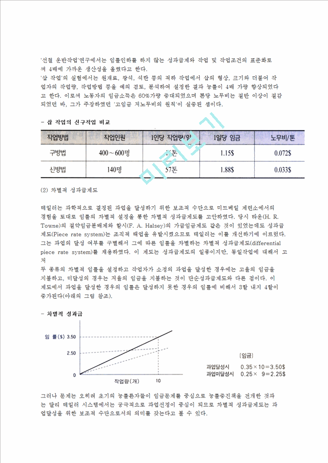 [작업관리의 역사] 작업관리의 발전과정(발달과정) -테일러(Taylor)의 시간연구와 과학적관리법, 길브레스(Gilbreth)의 동작연구, 호손공장의 실험.hwp